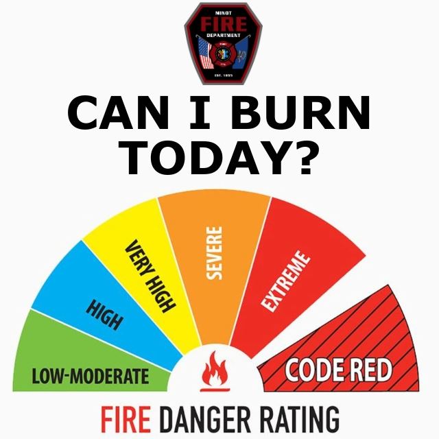 Website Widget Fire Index