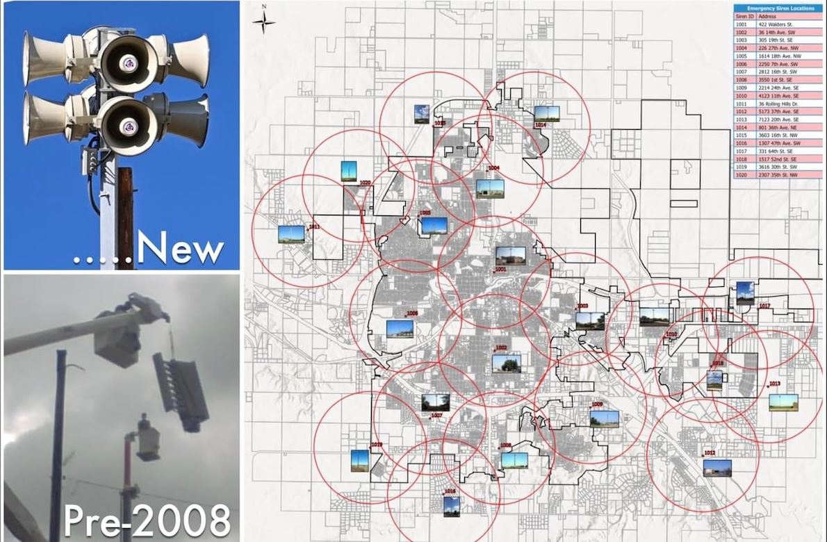 Outdoor Emergency Sirens